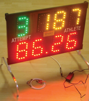 Scoreboard electronic 